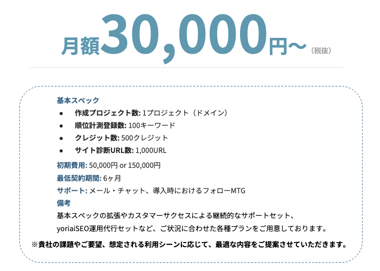 順位計測のイメージ画像